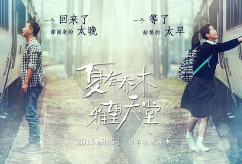 亨廷顿大学学位证电子图